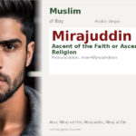 Mirajuddin Name Meaning and Details