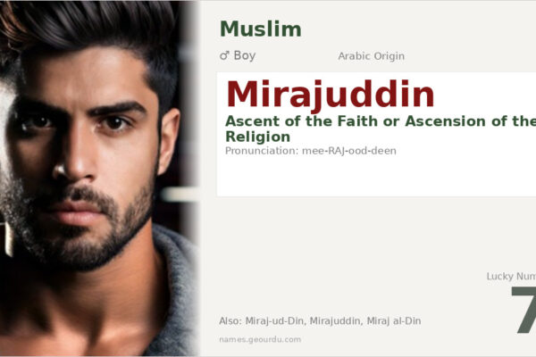 Mirajuddin Name Meaning — Arabic Origin, Boy Name & Islamic Significance (2025)