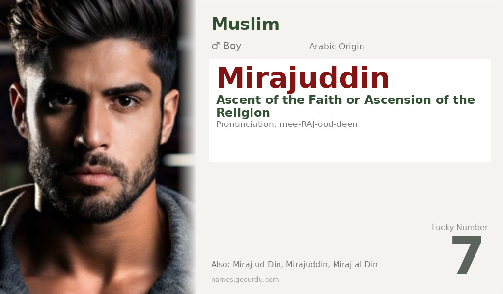 Mirajuddin Name Meaning and Details