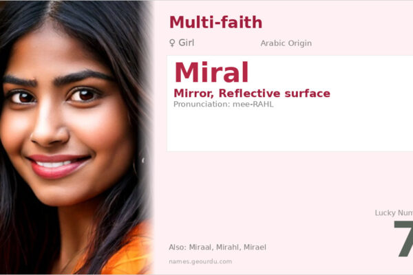 Miral Name Meaning — Arabic Origin, Girl’s Name & Details (2025)
