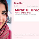 Mirat Ul Uroos Name Meaning and Details
