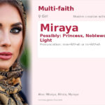 Miraya Name Meaning and Details