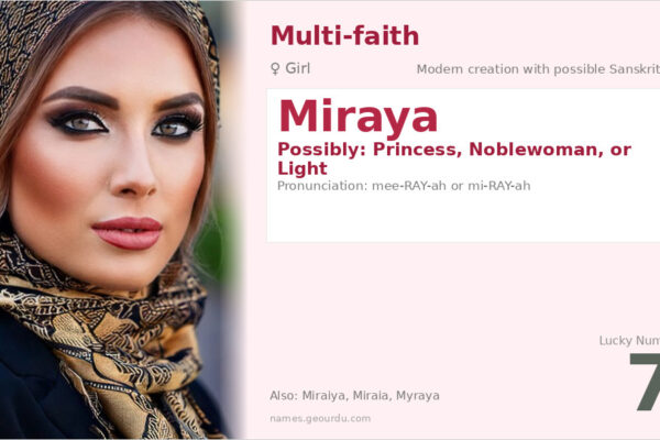 Miraya Name Meaning — Origin, Gender & Details (2025)