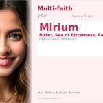 Mirium Name Meaning and Details