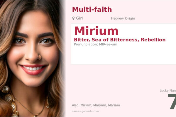 Mirium Name Meaning — Hebrew Origin, Girl Name & History (2025)