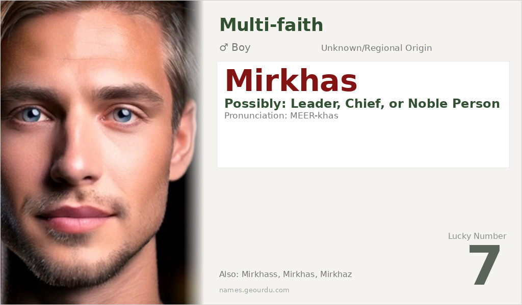 Mirkhas Name Meaning and Details