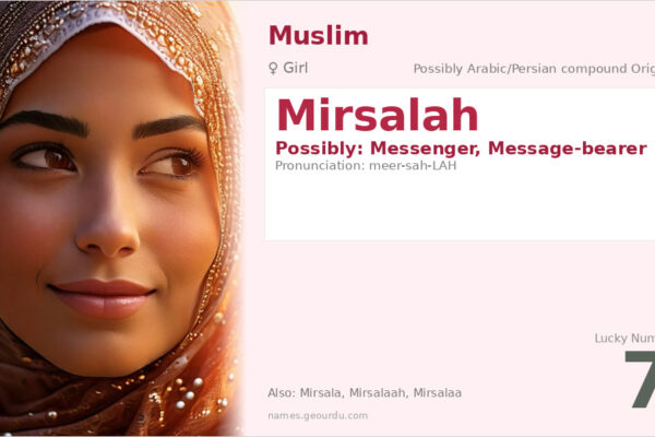 Mirsalah Name Meaning — Origin, Gender & Details (2025)