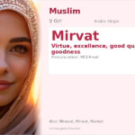 Mirvat Name Meaning and Details