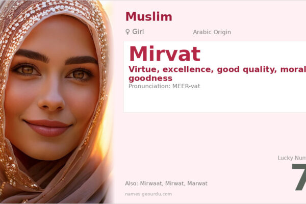 Mirvat Name Meaning — Arabic Origin, Girl Name & Details (2025)