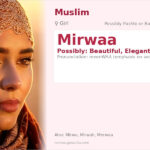 Mirwaa Name Meaning and Details