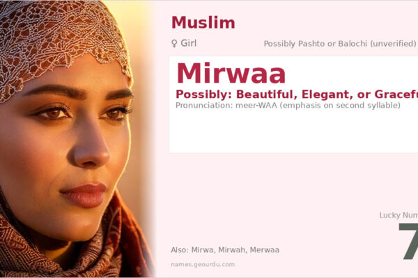 Mirwaa Name Meaning — Origin, Gender & Details (2025)