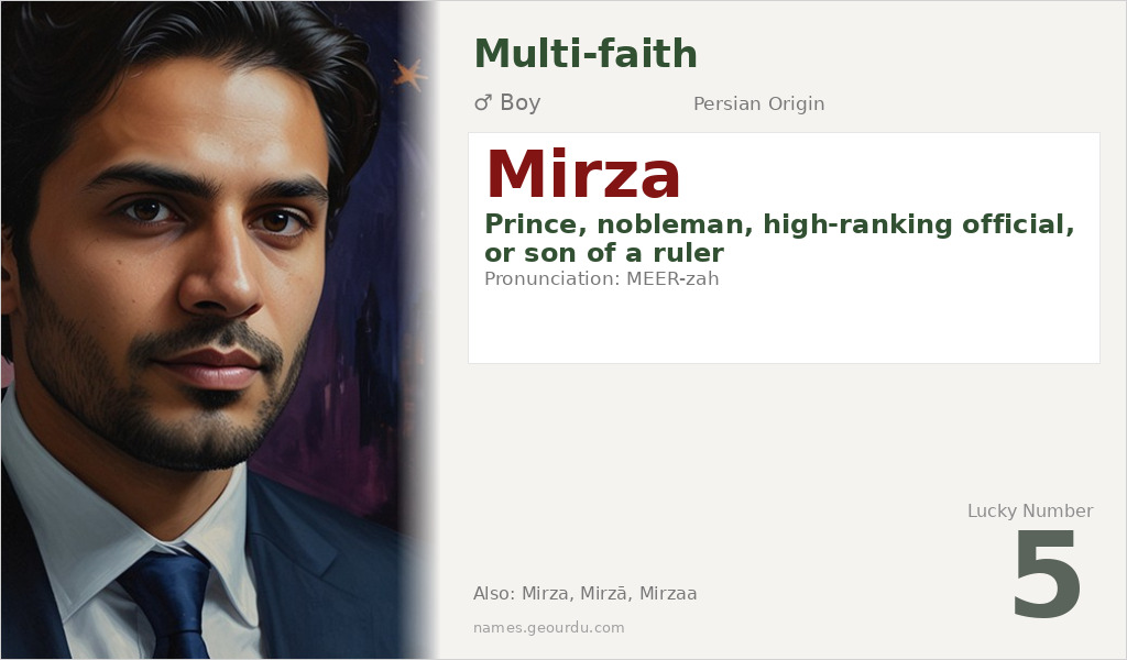 Mirza Name Meaning and Details