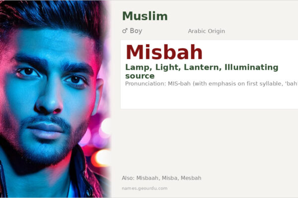 Misbah Name Meaning — Arabic Origin, Boy’s Name & Details (2025)