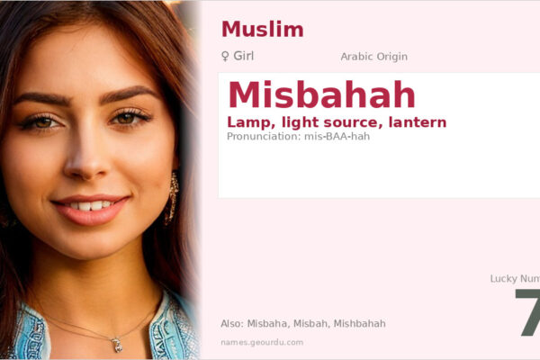 Misbahah Name Meaning — Arabic Origin, Girl & Details (2025)