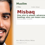 Misbaq Name Meaning and Details