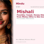 Mishali Name Meaning and Details