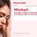 Mishali Name Meaning and Details