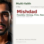 Mishdad Name Meaning and Details