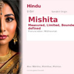 Mishita Name Meaning and Details