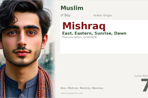 Mishraq Name Meaning — Arabic Origin, Boy & Details (2025)