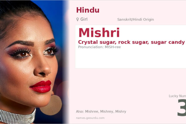Mishri Name Meaning — Origin, Gender & Details (2025)