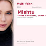Mishtu Name Meaning and Details