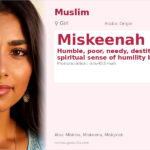 Miskeenah Name Meaning and Details