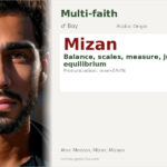 Mizan Name Meaning and Details