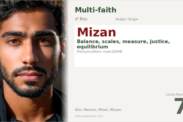 Mizan Name Meaning — Arabic Origin, Boy Name & Complete Guide (2025)