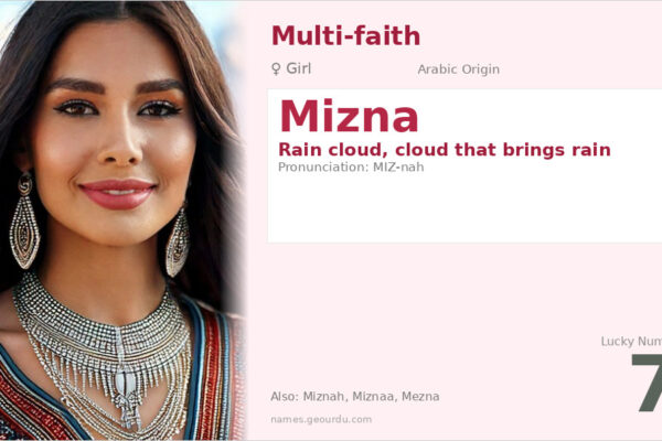 Mizna Name Meaning — Rain Cloud Origin & Details (2025)