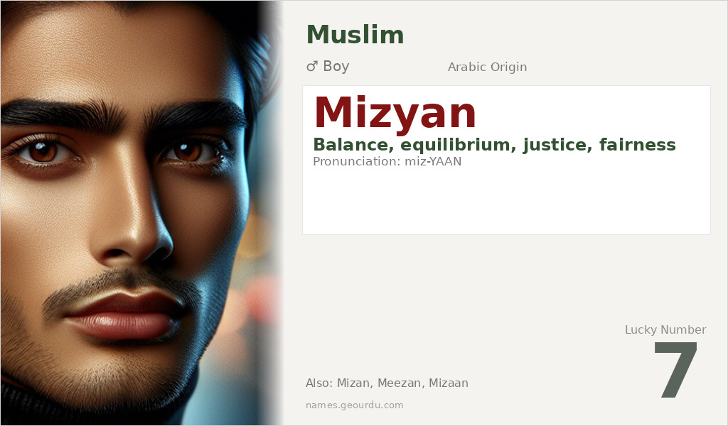 Mizyan Name Meaning and Details