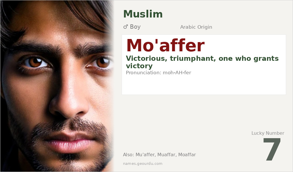Mo'affer Name Meaning and Details