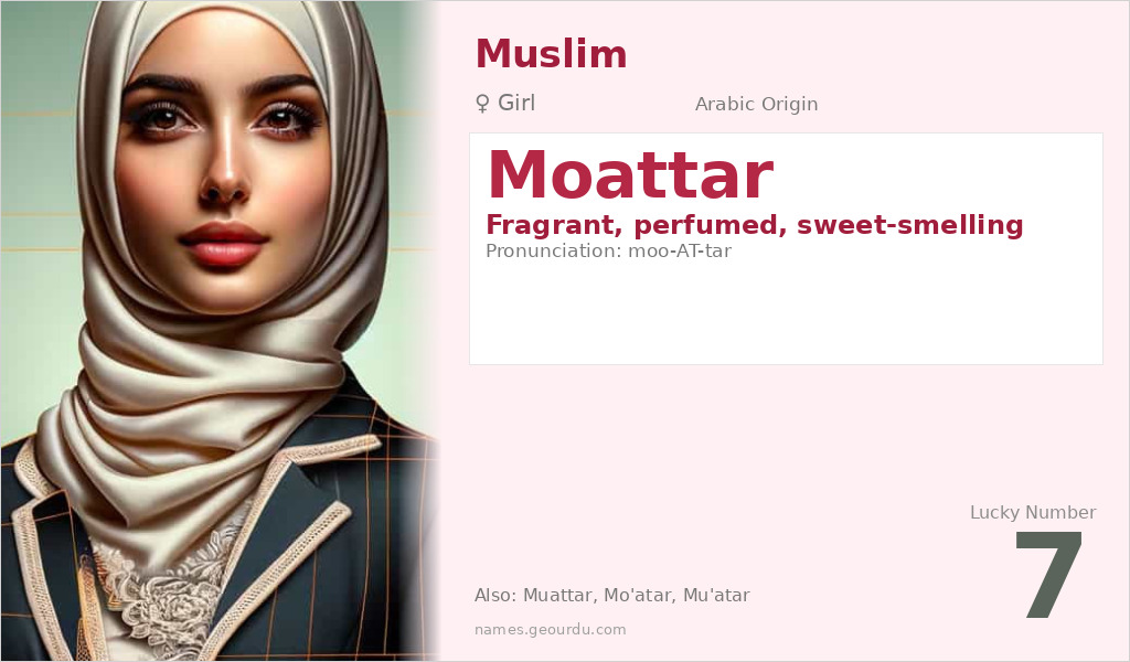 Moattar Name Meaning and Details