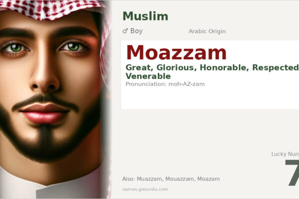 Moazzam Name Meaning — Arabic Origin, Boy & Details (2025)