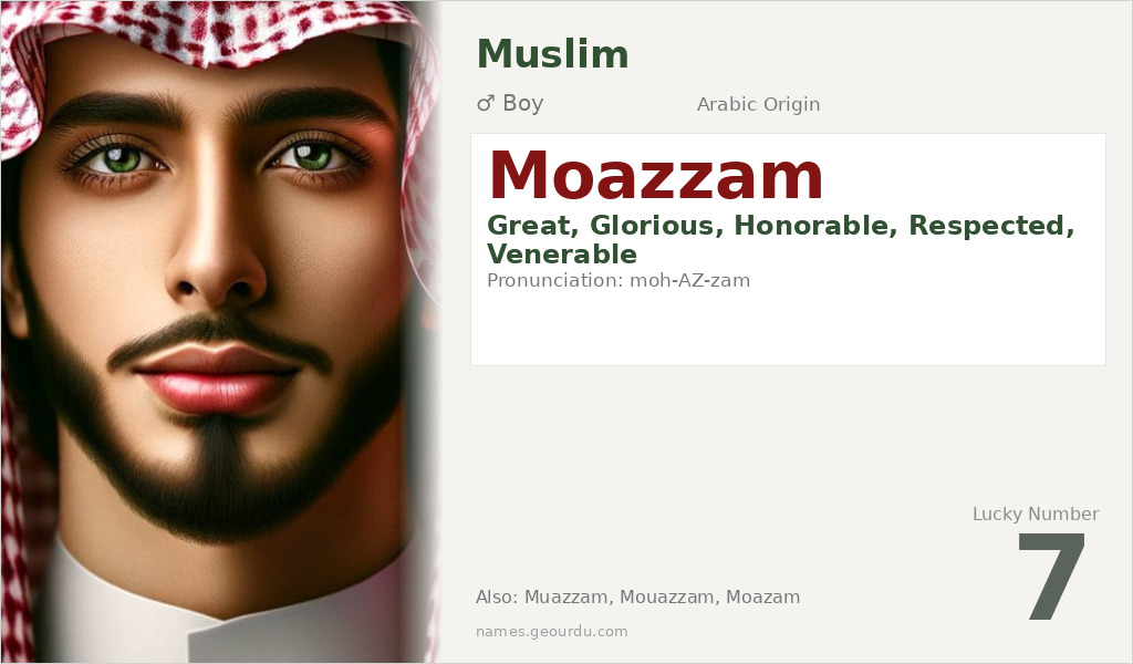 Moazzam Name Meaning and Details