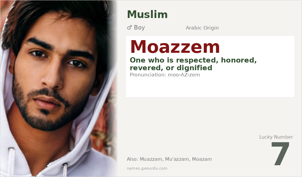 Moazzem Name Meaning and Details