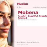 Mobena Name Meaning and Details