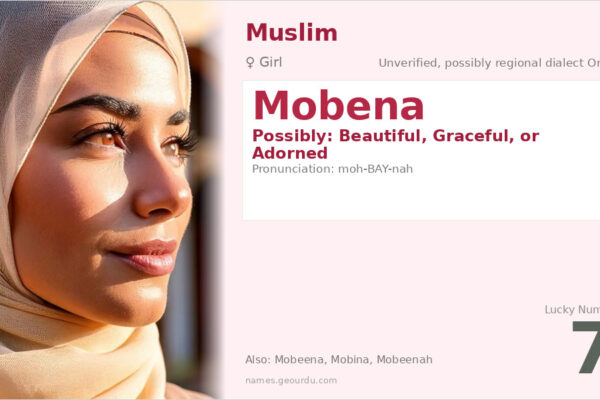 Mobena Name Meaning — Origin, Gender & Details (2025)
