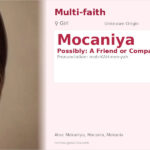 Mocaniya Name Meaning and Details