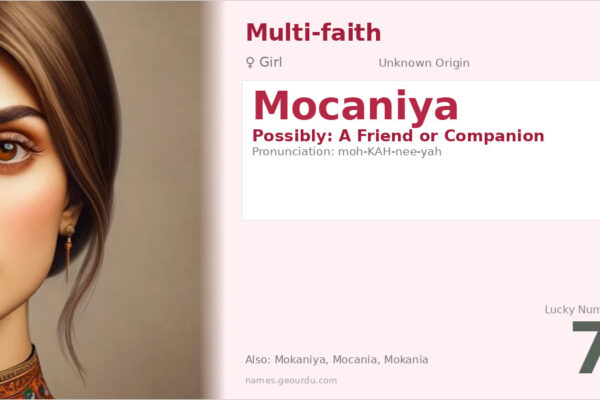 Mocaniya Name Meaning — Origin, Gender & Details (2025)