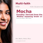 Mocha Name Meaning and Details