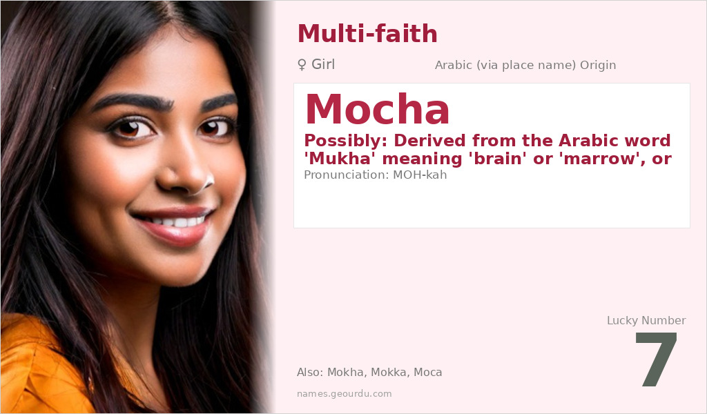 Mocha Name Meaning and Details