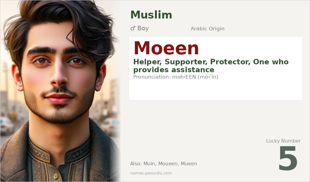 Moeen Name Meaning and Details