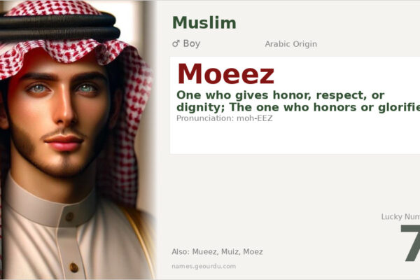 Moeez Name Meaning — Arabic Origin, Boy Name & Details (2025)