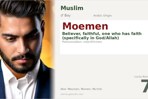 Moemen Name Meaning — Arabic Origin, Boy Name & Islamic Significance (2025)