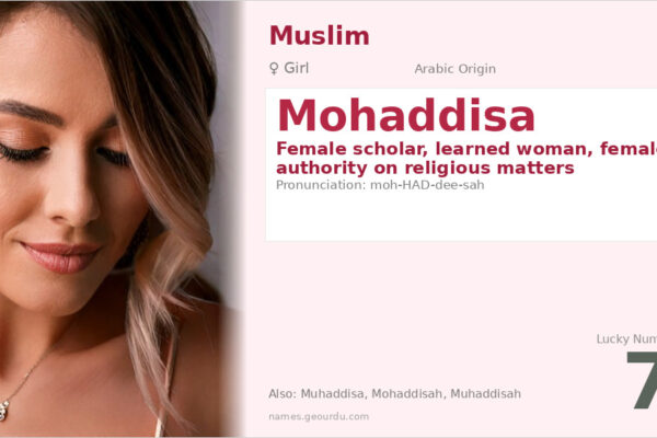 Mohaddisa Name Meaning — Arabic Origin, Girl Name & Islamic Scholar (2025)