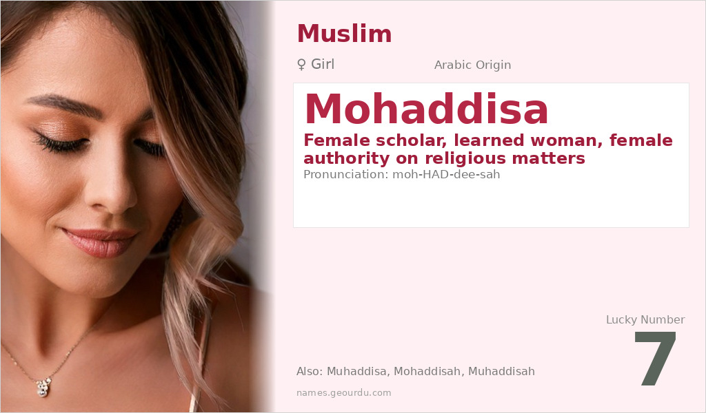 Mohaddisa Name Meaning and Details