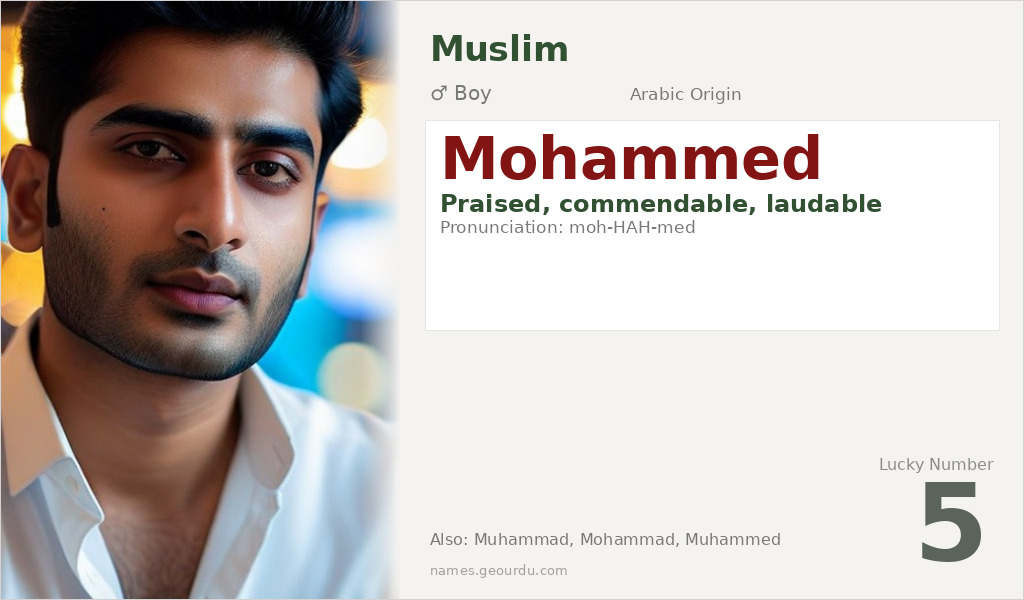 Mohammed Name Meaning and Details