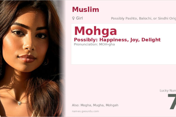 Mohga Name Meaning — Origin, Gender & Details (2025)