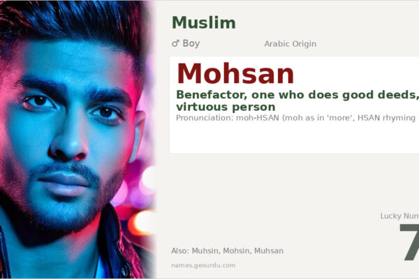 Mohsan Name Meaning — Arabic Origin, Boy Name & Details (2025)
